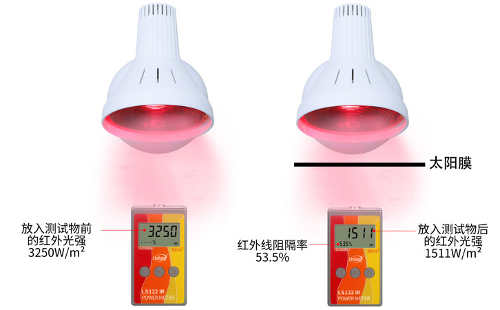 红外功率计阻隔效果演示